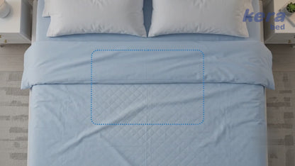 Kera Bed - Alèse de Protection Jetable